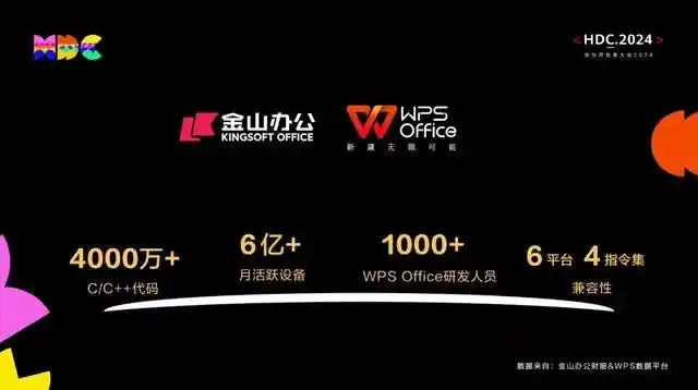 手提电脑怎样下载WPS? 2 手提电脑怎样下载WPS? 二
